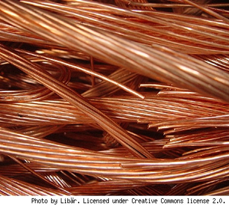 copper wire